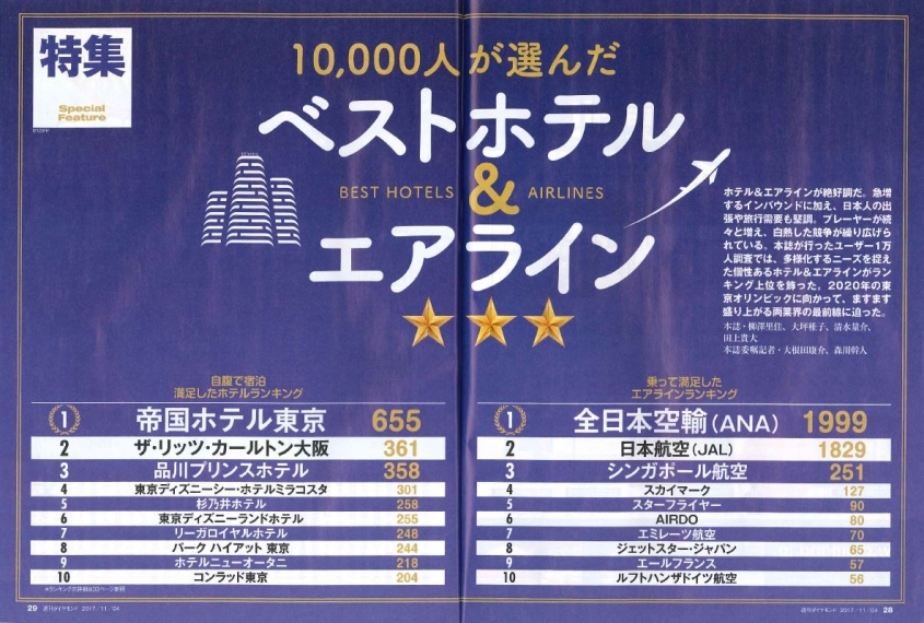 週刊ダイヤモンド10000万人が選んだベストホテル＆エアライン特集表紙