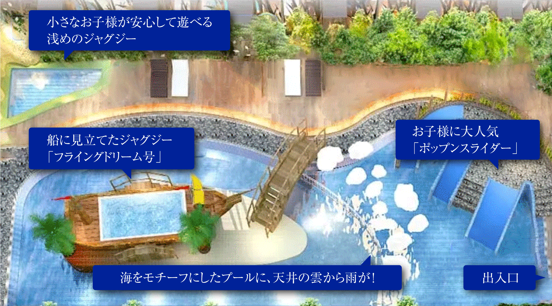 プールマップ
